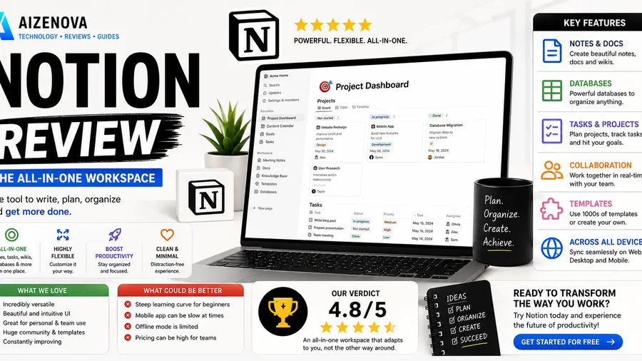 Notion Review: Is It the Best Productivity App in 2026?
